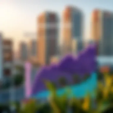 Investment Insights for Boulevard Crescent Investment opportunities chart reflecting market trends in Boulevard Crescent