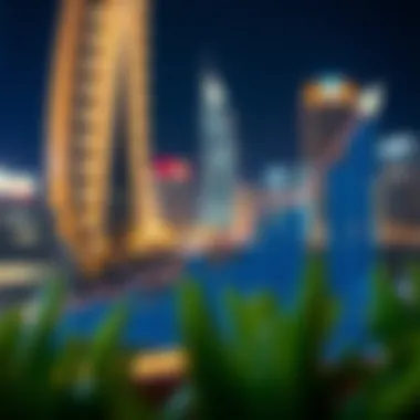 Market Trends Analysis for Pegasus Real Estate Real estate market trends graph depicting growth in Dubai