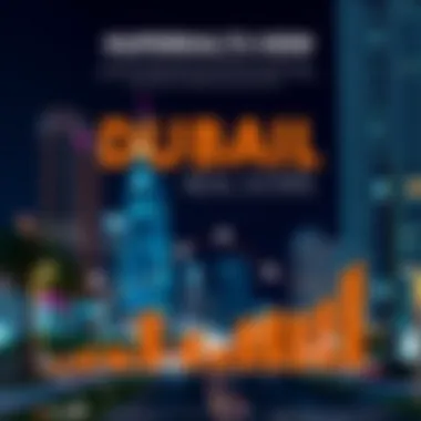 Dubai Real Estate Market Trends An infographic depicting real estate market trends in Dubai.